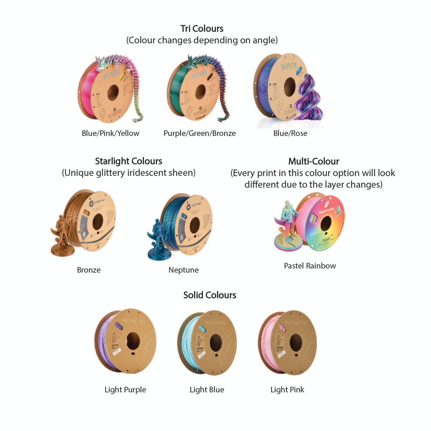 Turtle 3D Printed Articulated Fidget Animal